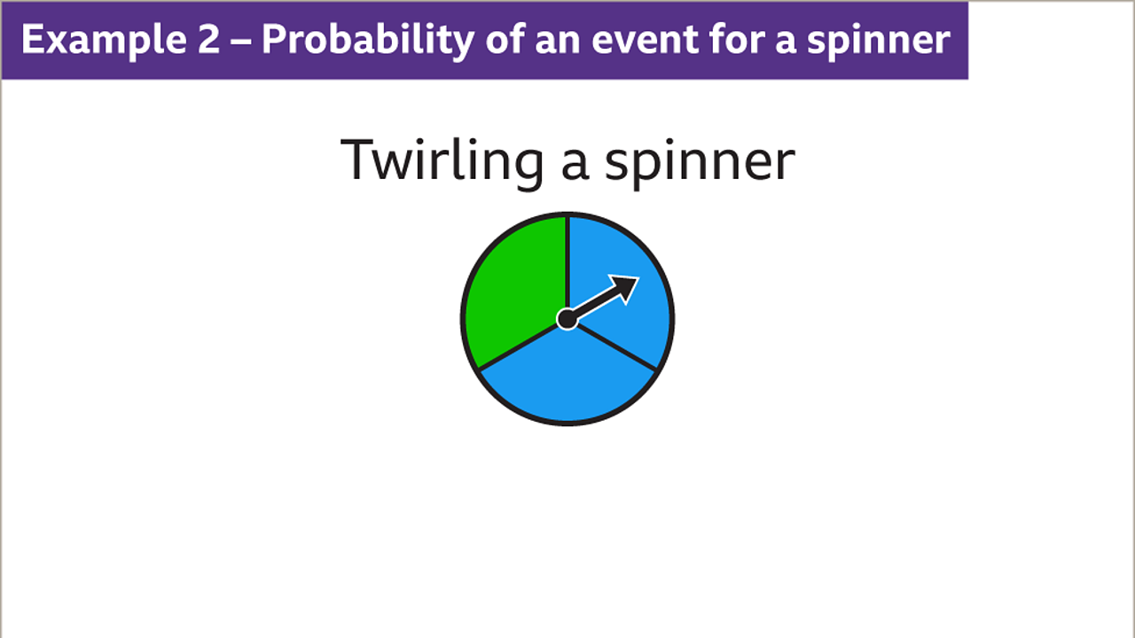 How to work out the probability of an event bbc bitesize