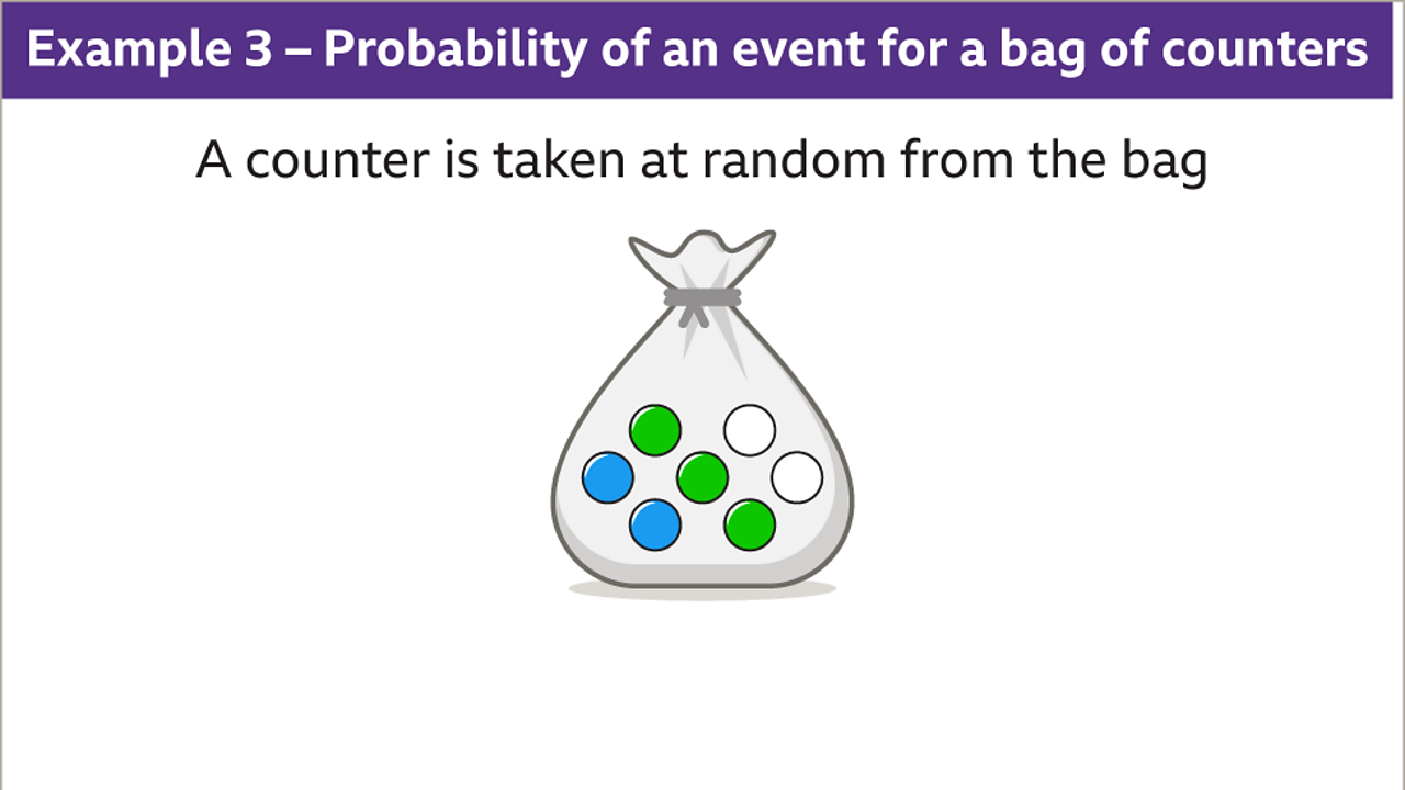 Bags X And Y Contain Counters at Daniel Cepeda blog
