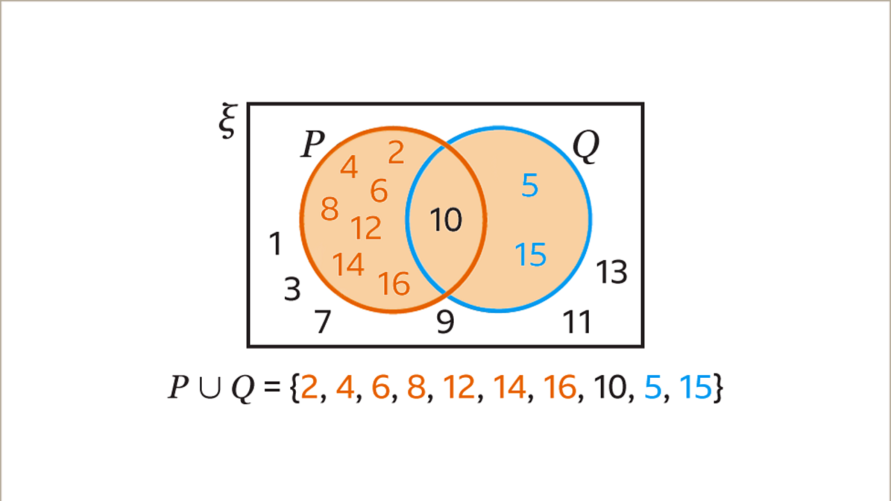 union-of-two-sets-ks3-maths-bbc-bitesize-bbc-bitesize