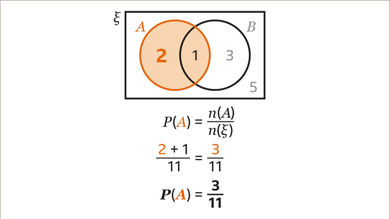 how-to-find-probabilities-from-venn-diagrams-ks3-maths-bbc-bitesize