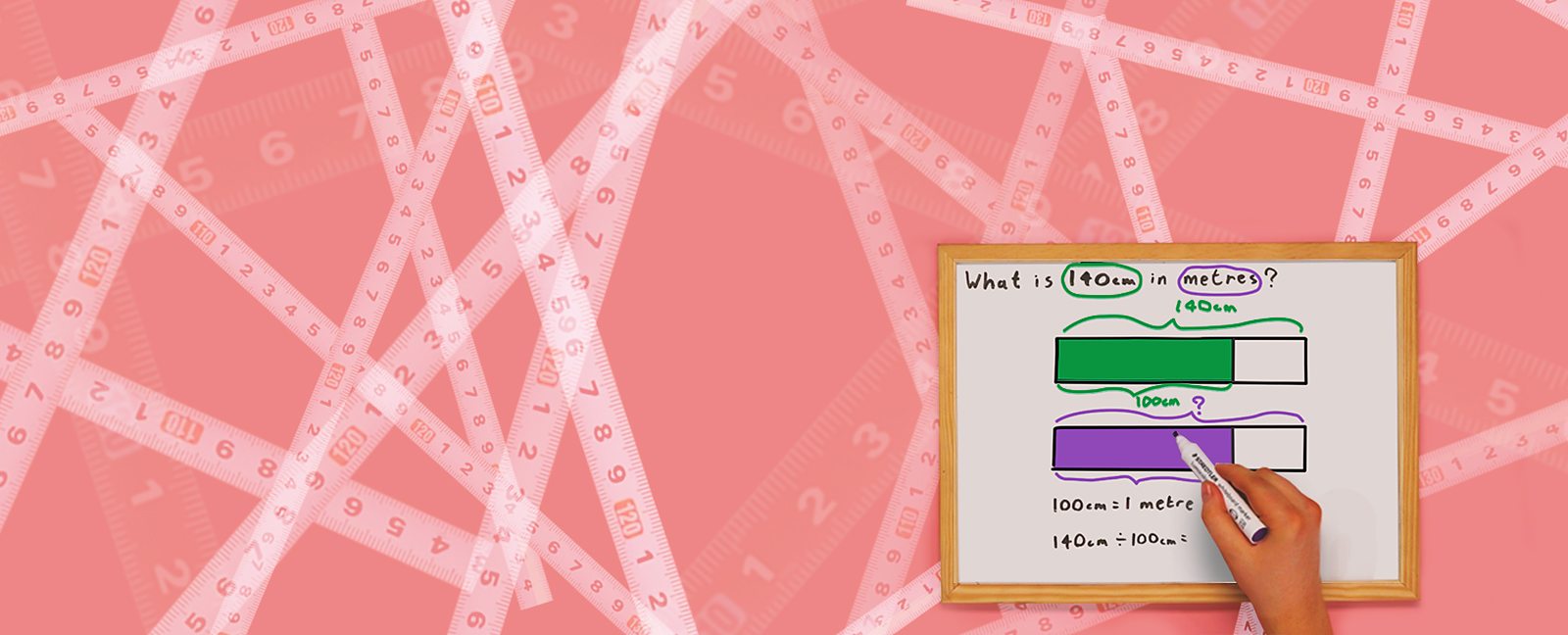 Converting measurements ks2 bbc bitesize at adolph grier blog