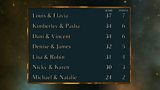 Week 9: Leaderboard