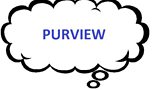 Word of The Day - Monday