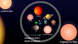Big Data, bigger Universe