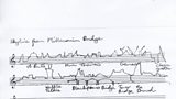 Skyline from Millennium Bridge - Stave
