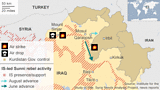 Iraq