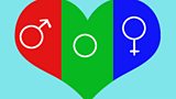60 second Idea to Change the World: become a trio of selves