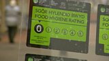 Hidden hygiene scores