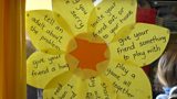 The need for coping skills