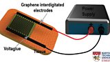 Electrocuring schematic