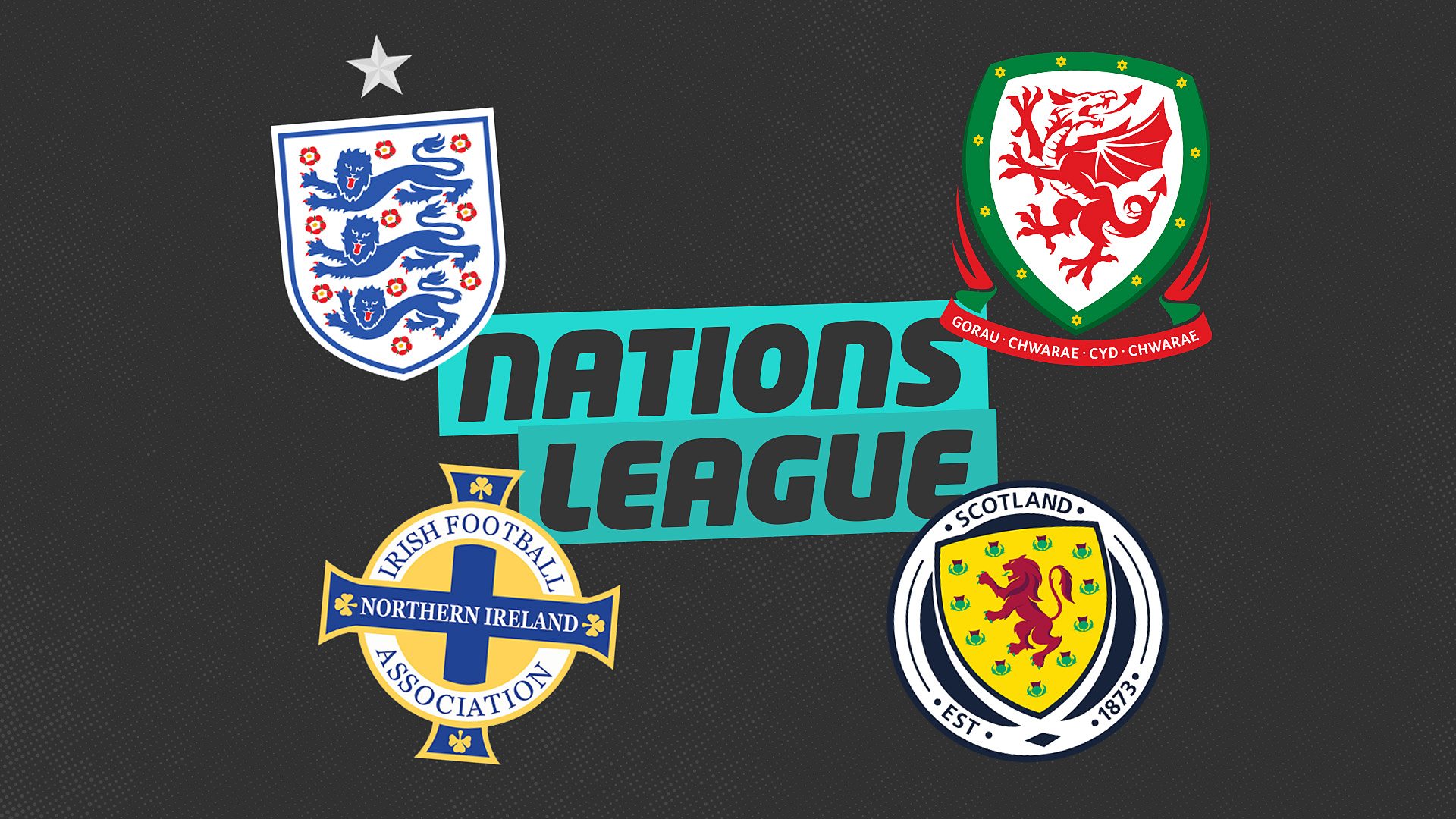 Uefa Nations League 2022-23: Everything you need to know - BBC Sport