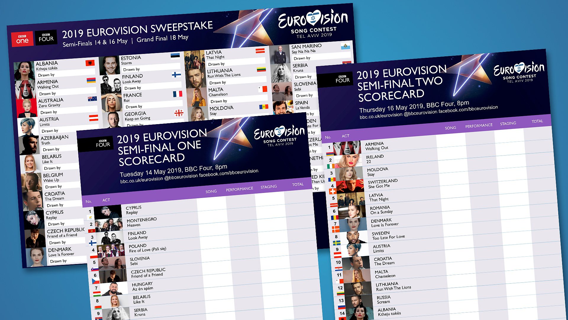 Eurovision Charts