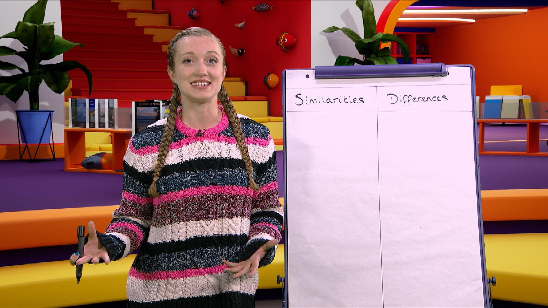 BBC iPlayer Bitesize Daily 911 Year Olds Wellbeing Relationships