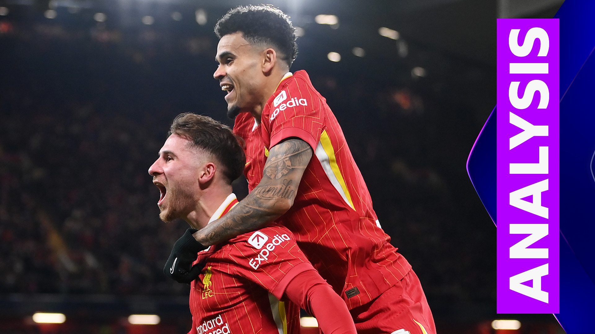 Liverpool Champions League Verizon Fios Arsenal Champions League Verizon  Fios Channel Optimum Premier