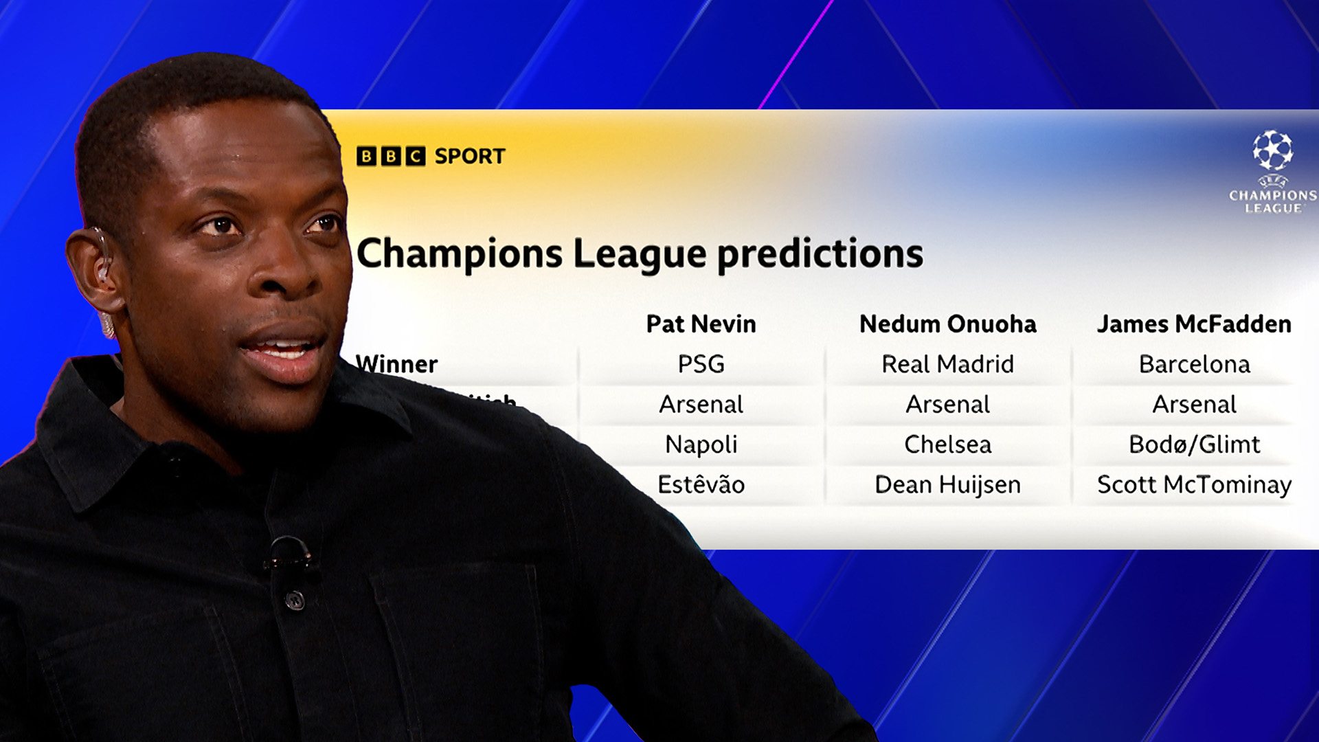 Champions League Table Bbc Sport Premiership Scores Pundits Make