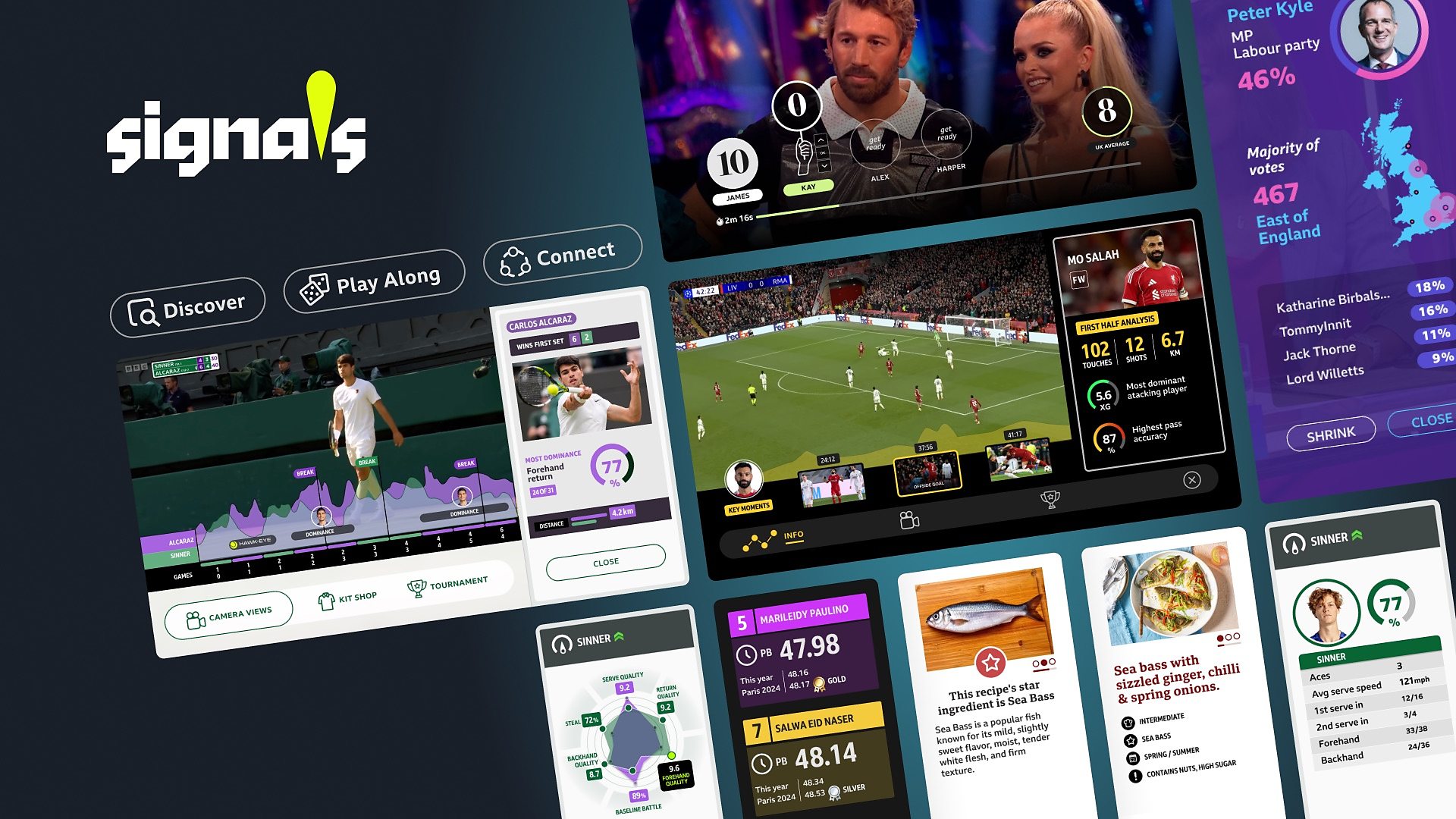 BBC R&D tests interactive moments inside live TV broadcasts