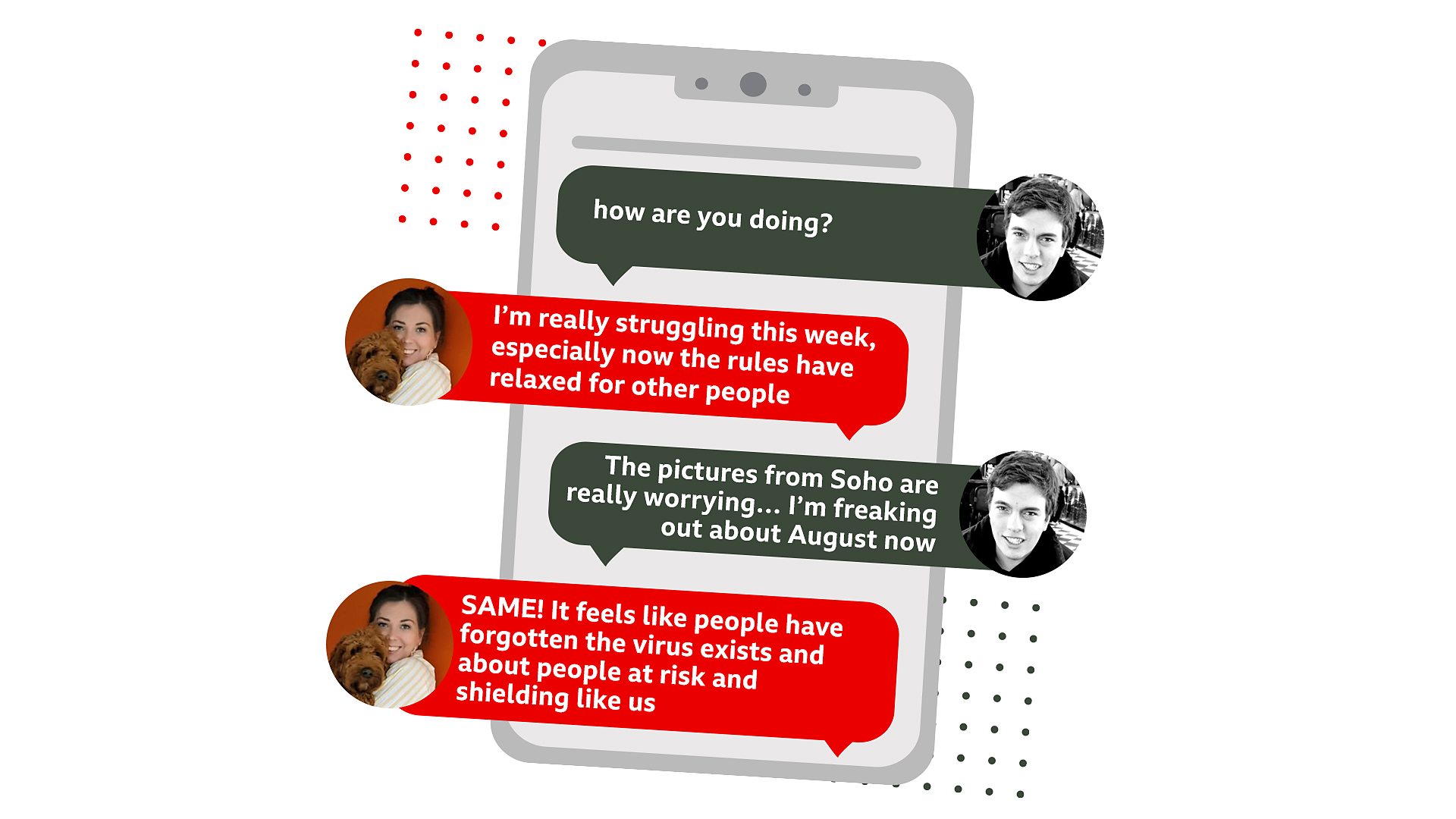 An illustration of a WhatsApp conversation between Hannah and Alex (the article authors). Alex: How are you doing? Hannah: I'm really struggling this week, especially now the rules have relaxed for other people. Alex: The pictures from Soho are really worrying... I'm freaking out about August now. Hannah: SAME! It feels like people have forgotten the virus exists and about people at risk and shielding like us
