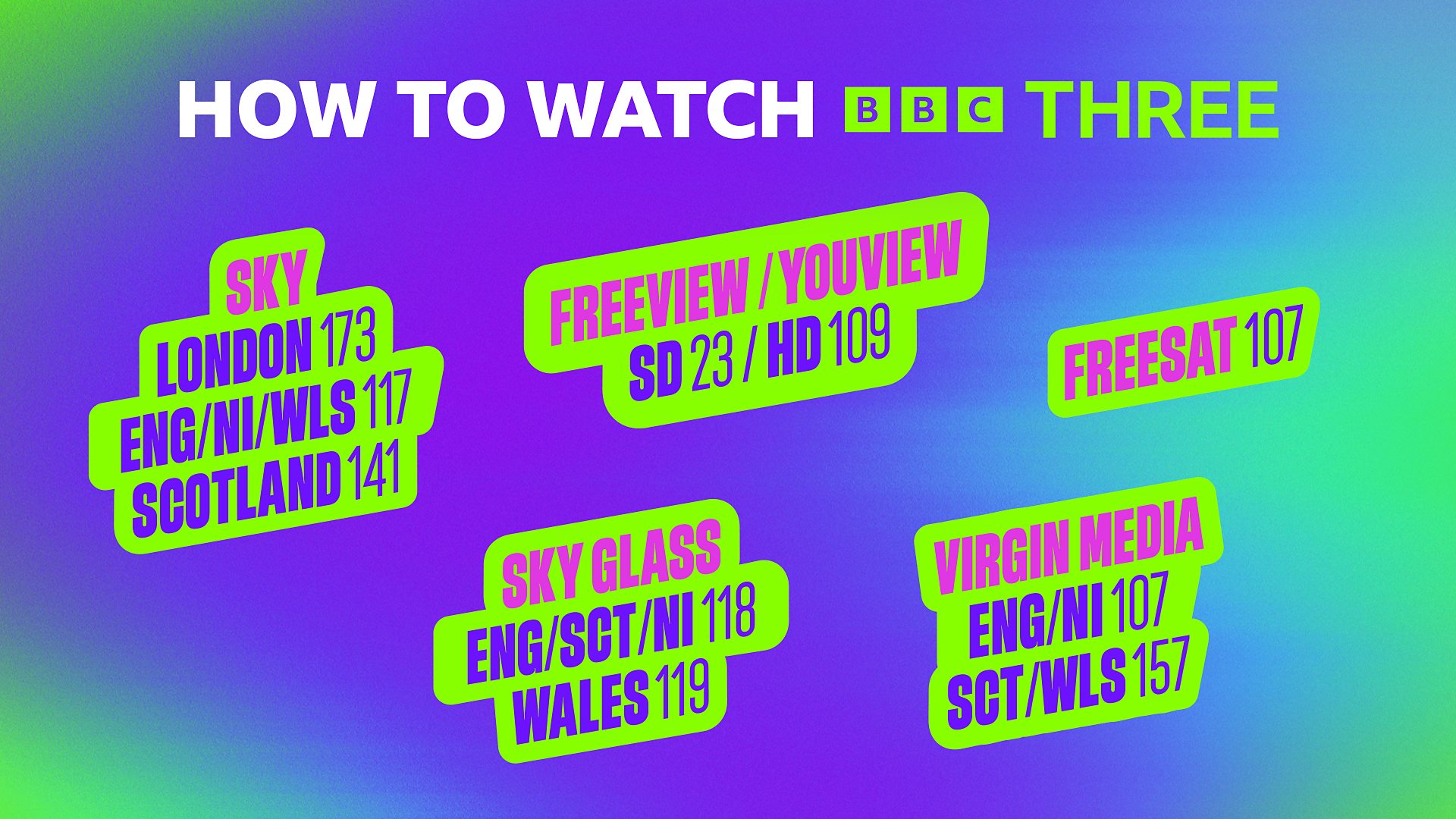 How to watch 鶹Լ Three.