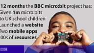 Creating a legacy for the ̳ micro:bit