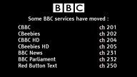 Children's and News channels moving on Freeview and YouView EPGs