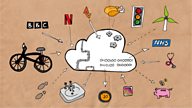 Navigating the data ecosystem technology landscape