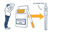 Should smokers be encouraged to switch to e-cigarettes?