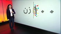 نگاهی به نرخ طلاق در کشورهای مختلف