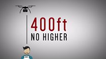 Rules for flying drones in the UK