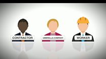 Umbrella companies 'a big con'