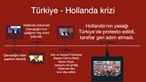 Türkiye - Hollanda krizinin 3 günü