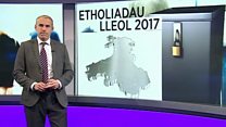 Etholiadau lleol: Y map gwleidyddol