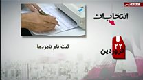 گاهشمار انتخابات ایران در 60 ثانیه