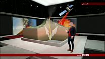 امکان پیشبینی فوران آتشفشان