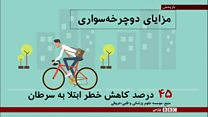 نقش دوچرخهسواری در کاهش احتمال بیماری