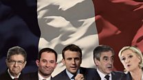 French election 2017: Who's who