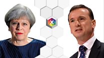 Conservatives - With Andrew Neil and Bethan Rhys Roberts