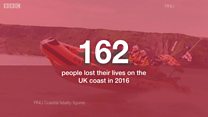 RNLI coastal fatality figures