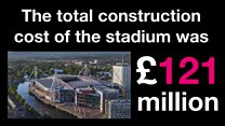 Champions League stadium in numbers