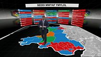 Seddi ymylol: Y Ceidwadwyr