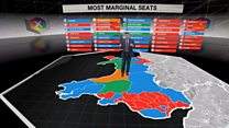 Welsh stage set for general election