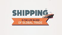 90% of world trade travels by sea