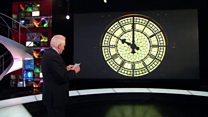 The moment exit poll is announced