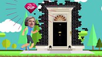 What's the deal with the DUP?