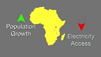 How can Africa's electricity problem be solved?