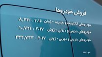 تصمیم ولوو برای توقف تولید خودروهای بنزینی و گازوئیلی