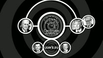 What does Cambridge Analytica do?