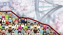 Miliyari 9.8 nibo bazaba batuye isi muri 2050