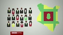 Muuqaal ku saabsan ahmiyadda doorashada kenya