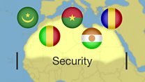 What is the Sahel G-5 force?