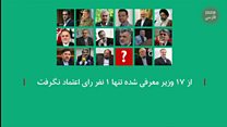 #شما؛ پایان جلسات رای اعتماد مجلس به کابینه دوازدهم